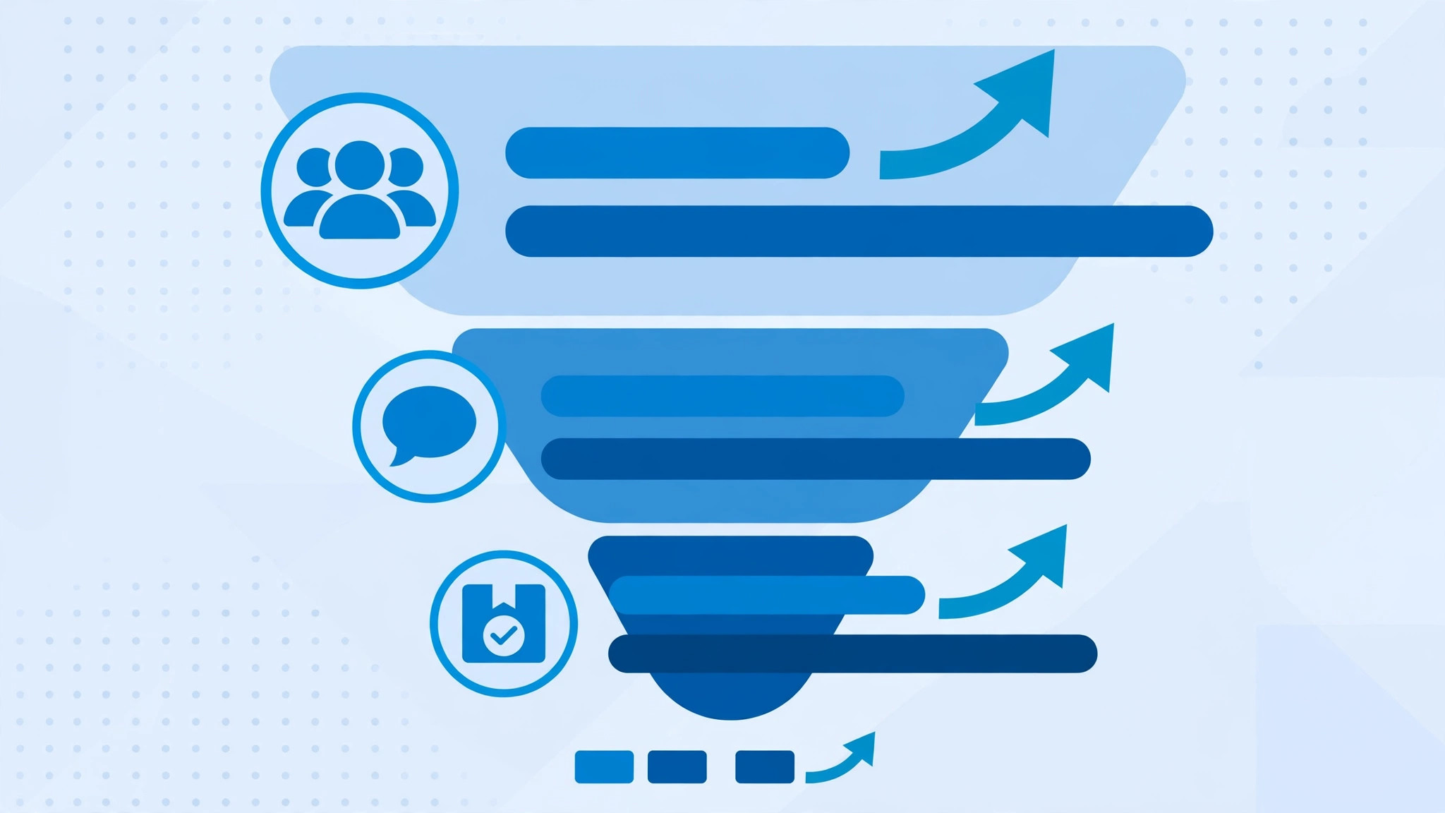 Biểu đồ phễu chuyển đổi trong case study SEO doanh nghiệp dịch vụ tại Dĩ An